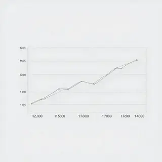 A simple line graph showing daily website visitors over one 